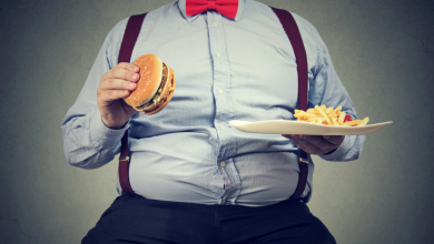 Obezite Nedenleri, Türleri, Testi, Obezite Ameliyatı